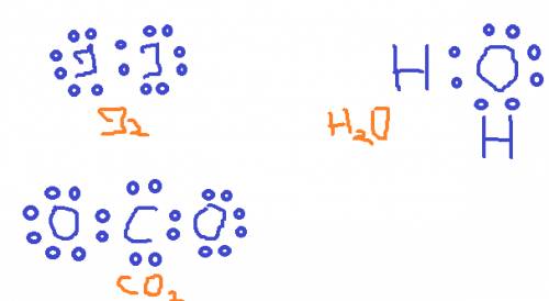 Составьте электронные формулы молекул иода, воды, оксида углерода (iv).