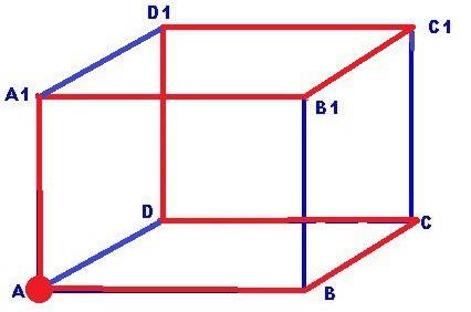 На рисунке 91 изображен куб с ребром 2 см составьте из ребер куба замкнутую ломаную так чтобы в ней
