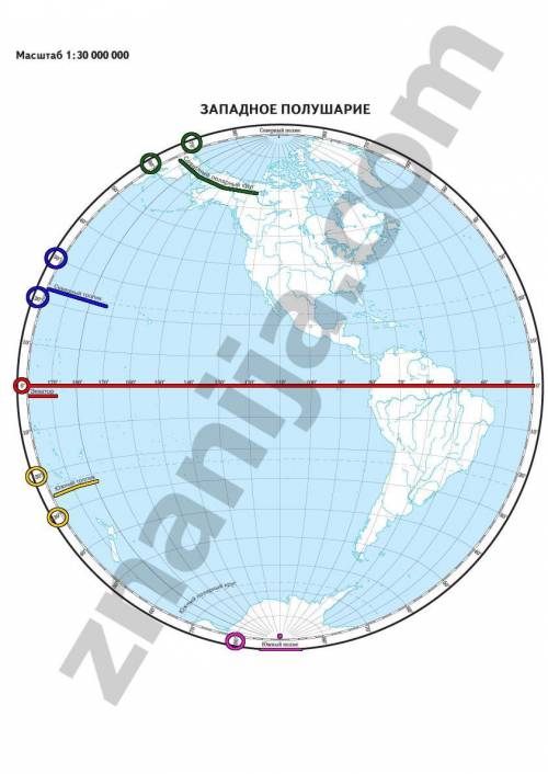 1)что называют координатами? 2) широту отсчитывают от а)северного полюса,б)южного полюса,в)экватора?