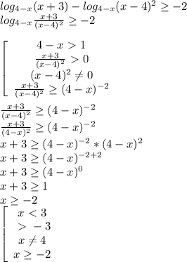 log_{4-x}(x+3)-log_{4-x}(x-4)^2 \geq -2\\&#10;log_{4-x}\frac{x+3}{(x-4)^2} \geq -2\\&#10;&#10;&#10; \left[\begin{array}{ccc}4-x\ \textgreater \ 1\\\frac{x+3}{(x-4)^2}\ \textgreater \ 0\\(x-4)^2 \neq 0\\\frac{x+3}{(x-4)^2} \geq (4-x)^{-2}\end{array}\right\\&#10;\\ \frac{x+3}{(x-4)^2} \geq (4-x)^{-2}\\&#10;\frac{x+3}{(4-x)^2} \geq (4-x)^{-2}\\&#10;x+3\geq(4-x)^{-2}*(4-x)^2\\&#10;x+3 \geq (4-x)^{-2+2}\\&#10;x+3 \geq (4-x)^0\\&#10;x+3 \geq 1\\&#10;x \geq -2\\&#10; \left[\begin{array}{ccc}x\ \textless \ 3\\\x\ \textgreater \ -3\\x \neq 4\\x \geq -2\end{array}\right\\&#10;