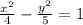 \frac{x^2}{4}- \frac{y^2}{5}=1