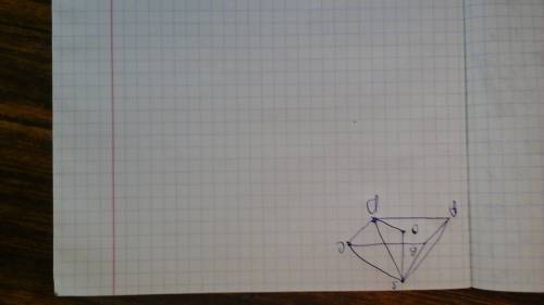 Площадь квадрата abcd равна 32 см квадратных.точка s удалена от каждой из его вершин на 5 см.найдите