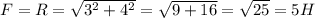 F = R = \sqrt{3^2 + 4^2 }= \sqrt{9 + 16} = \sqrt{25} = 5 H