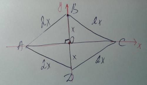 Диагонали ромба abcd пересекаются в точке o, и диагональ bd равна стороне ромба. найдите угол между