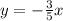 y=- \frac{3}{5}x