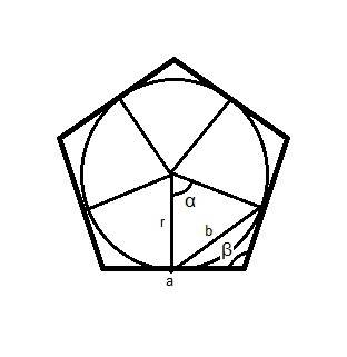 Внимание 150 чи існує правильний многокутник у якого відношення сторони до радіуса вписаного кола