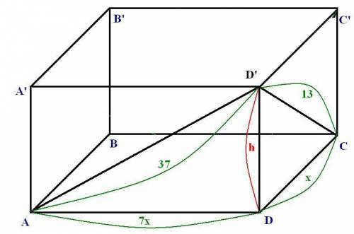1.стороны основания прямоугольного параллелепипеда относятся как 1: 7 , длины диагоналей боковых гра