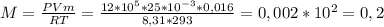 M= \frac{PVm}{RT}= \frac{12*10^{5}*25*10^{-3}* 0,016 }{8,31*293}=0,002*10^{2}=0,2