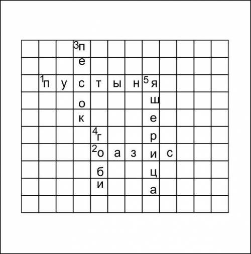 Составить кроссворд по теме зона пустынь.окружающиц мир 4 класс