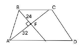 Биссектрисы углов a и b при боковой стороне ab трапеции abcd пересекаются в точке f . найдите ab, ес