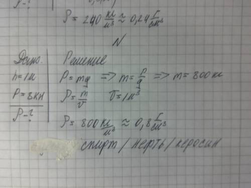 Полый куб с длиной ребра 1 м заполнен жидкостью. какая это может быть жидкость, если её вес равен 8