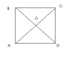 Дан прямой параллелепипед abcda1b1c1d1, основание которого - квадрат. точка о - точка пересечения ди