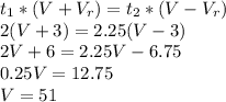t_1*(V+V_r)=t_2*(V-V_r) \\ 2(V+3)=2.25(V-3) \\ 2V+6=2.25V-6.75 \\ 0.25V=12.75 \\ V=51