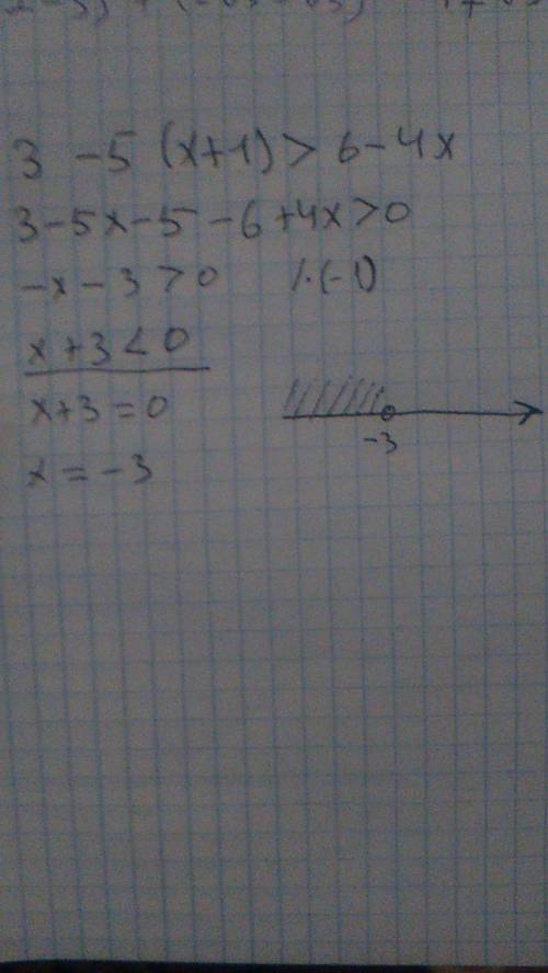 Решите неравенства 1) 3-5(x+1)> 6-4x