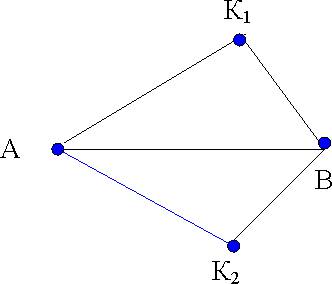 Растояние между точками a и b равно 5 см. постройте точку удаленную от точки a на расстояние 4 см. а