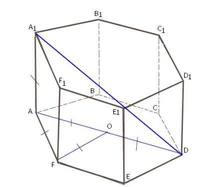 Длины всех ребер правильной шестиугольной призмы равны. вычислителе длину большей диагонали призмы,