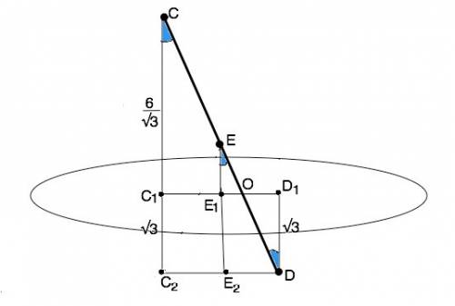Отрезок cd пересекает плоскость бетта, точка е - середина cd. через точки с, d, е проведены параллел