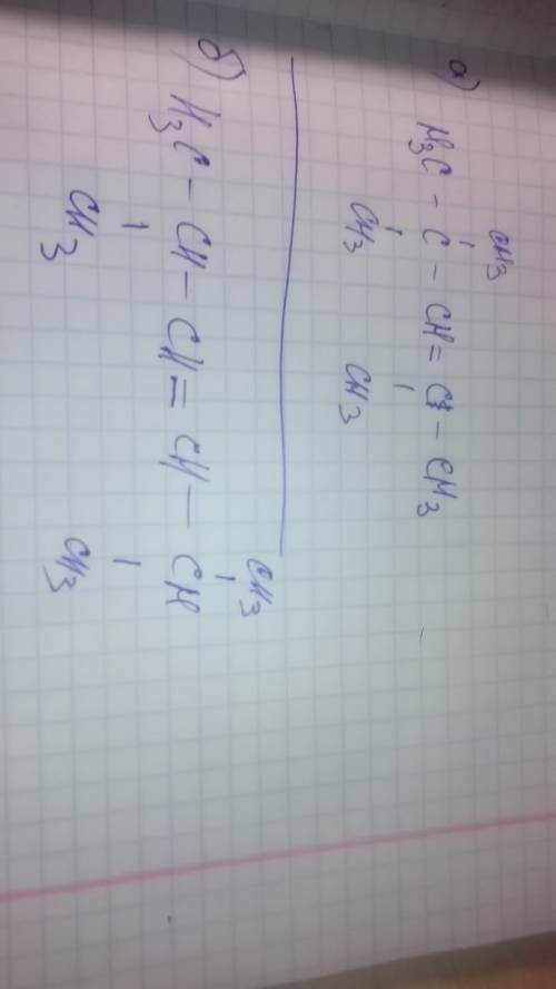 Напишите структурную формулу: а) 2,2,4-триметилпентен-3,б)2,5,5-триметилпентен-3