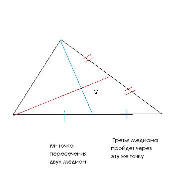 Вразностороннем треугольнике постройте точку пересечения медиан !