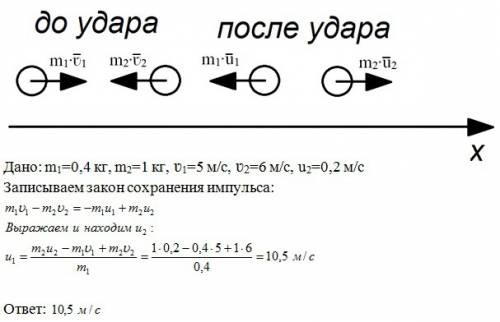 Два мяча одинакового размера,имеющие массы 0,4 и 1,0 кг,летят горизонтально навстречу друг другу со