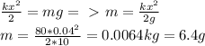 \frac{kx^2}{2}=mg =\ \textgreater \ m=\frac{kx^2}{2g} \\ m=\frac{80*0.04^2}{2*10}=0.0064 kg=6.4 g