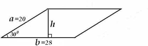 Найти площадь параллелограмма, если его стороны равны 20см и 28см, а угол между ними равен 30градусо