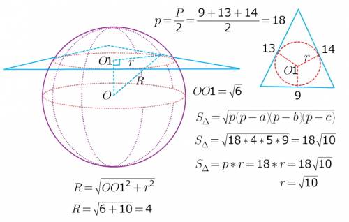 Стороны треугольника mkn касаются шара. найдите радиус шара, если mk=9 см, mn=13 см, kn=14 см и расс
