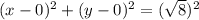 (x-0)^{2} +(y-0)^2= (\sqrt{8})^2