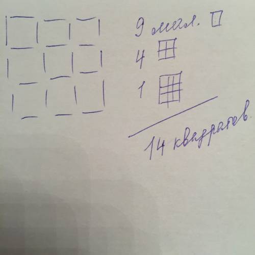 Какое наибольшее число квадратов на плоскости можно сложить из 24 одинаковых спичек? спички следует