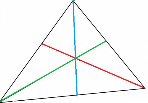 Построить разностороний треугольник с тремя биссектрисами