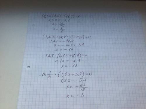 Решите уравнения (4,5x+3,6)×(16,6)=0 (1,2x+16,8)×(-13,1)=0 -32,7×(0,1x+6,3)=0 -15 1/13×(1,9x+5,7)=0