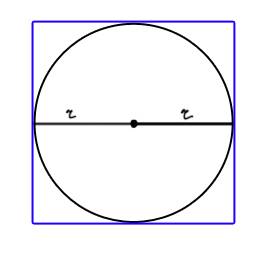 Найдите площадь квадрата, описанного около окружности радиуса 19