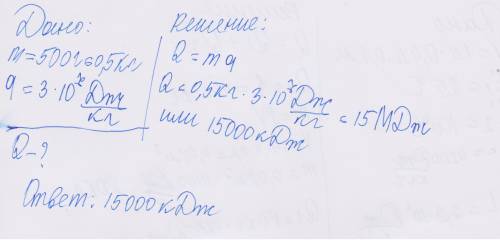 Какое количество теплоты выделится при сгорания 500 г антрацита