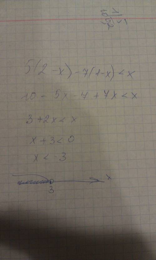 Решите неравенство и изобразите множество его решений на числовой оси: 5(2-х)-7(1-х)