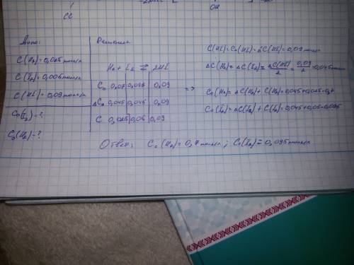 Равновесие в системе н2 + i2 =(обратимая) 2нi установилось при следующих концентрациях : [ h2 ] = 0,
