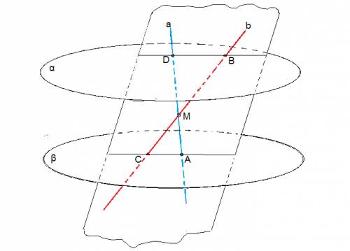 Дано плоскость альфа параллельна плоскости бетта даны прямая а и прямая б пересекаются в точке м , п