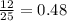 \frac{12}{25} =0.48