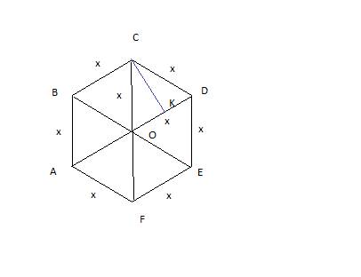 Вправильном шестиугольнике abcdef из вершины c на диагональ ad опущен перпендикуляр, длина которого