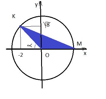 Окружность,заданная уравнением x^2 + y^2=12, пересекает положительную полуось ox в точке м , точка k