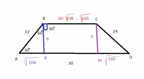 Найти площадь трапеции abcd с оснаванием ad и bc если ab=12см dc=14см ad=30см угол b=150градусов