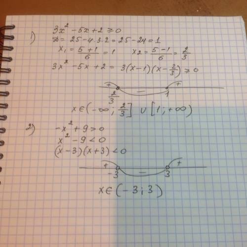 Решите неравенство 1) 3x^2-5x+2(больше либо равно)0 2)-x^2+9> 0 заранее )