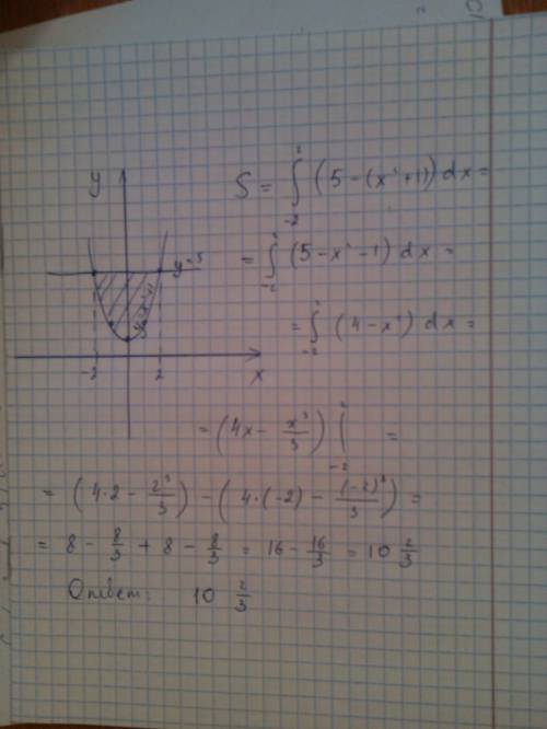 Решить 1)вычислить площадь фигуры ограниченную линиями y=x^2+1,y=5 2)вычислить объем тела полученног