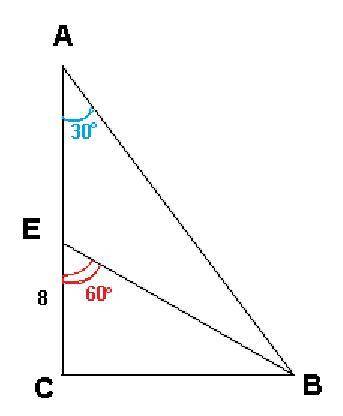 Утрикутника авс відомо,що кут с=90°,кут а=30°. на катеті ac позначити точку e так,що кут bec=60°. зн