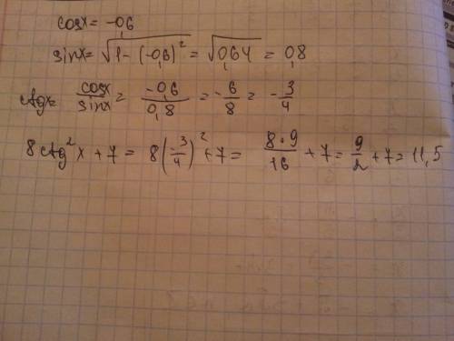 8ctg^2 x+7,если cos=-0,6 решить эту фигню я в тригонометрии нечего не соображаю