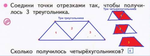 Соедини точки отрезками так,чтобы получилось 3 треугольника.сколько получилось четырехугольников