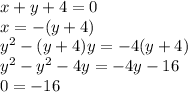 x+y+4=0&#10;\\\&#10;x=-(y+4)&#10;\\\&#10;y^2-(y+4)y=-4(y+4)&#10;\\\&#10;y^2-y^2-4y=-4y-16&#10;\\\&#10;0=-16