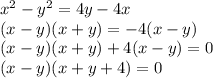 x^2-y^2=4y-4x&#10;\\\&#10;(x-y)(x+y)=-4(x-y)&#10;\\\&#10;(x-y)(x+y)+4(x-y)=0&#10;\\\&#10;(x-y)(x+y+4)=0