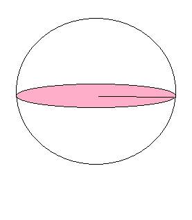 Ясно и понятно! площадь сечения шара плоскостью, проходящей через его центр, равна 7. найдите площад