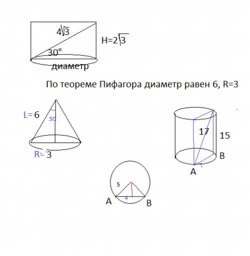1.осьовий переріз циліндра - прямокутник, діагональ якого 4корня3 см і утворює з основою кут 30*. об