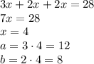 3x+2x+2x=28\\7x=28\\x=4\\a=3\cdot4=12\\b=2\cdot4=8